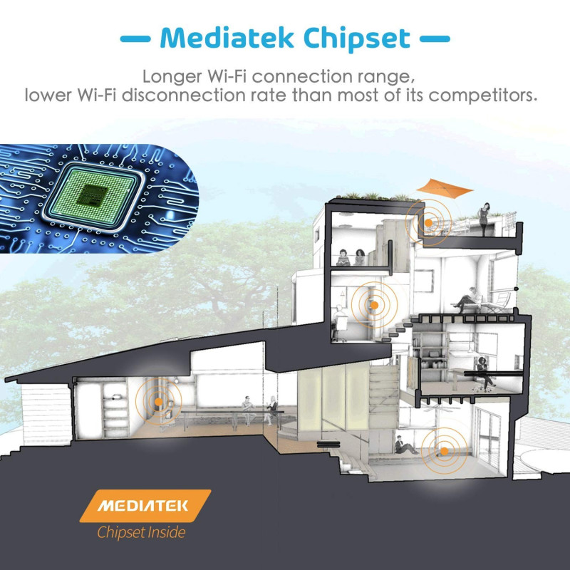 Meross Garagentorsteuerung HomeKit Google Alexa