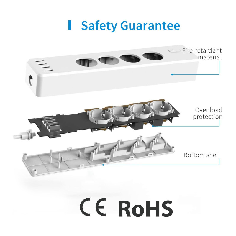 Meross Power strip with 4 HomeKit WiFi USB sockets