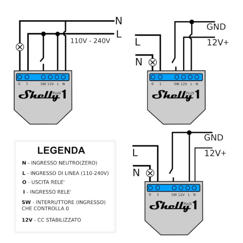 Shelly Plus 1 WiFi Bluetooth 16A Induction Relay