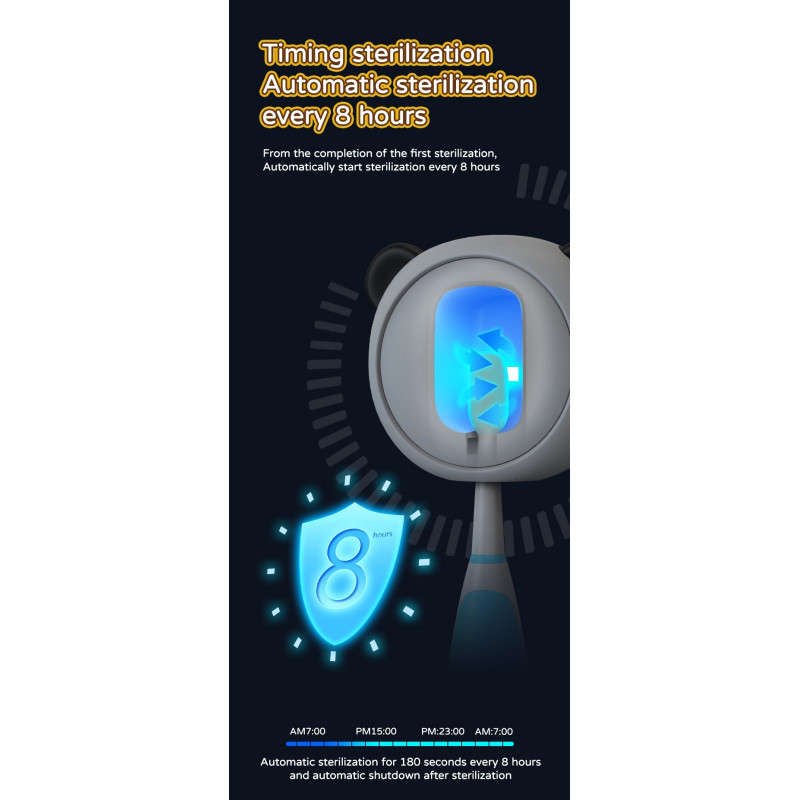 Sterylizator do szczoteczek UV dla dzieci Panda