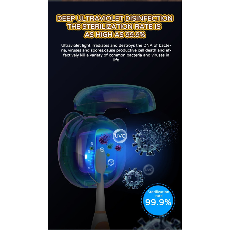 Panda UV toothbrush sterilizer for children
