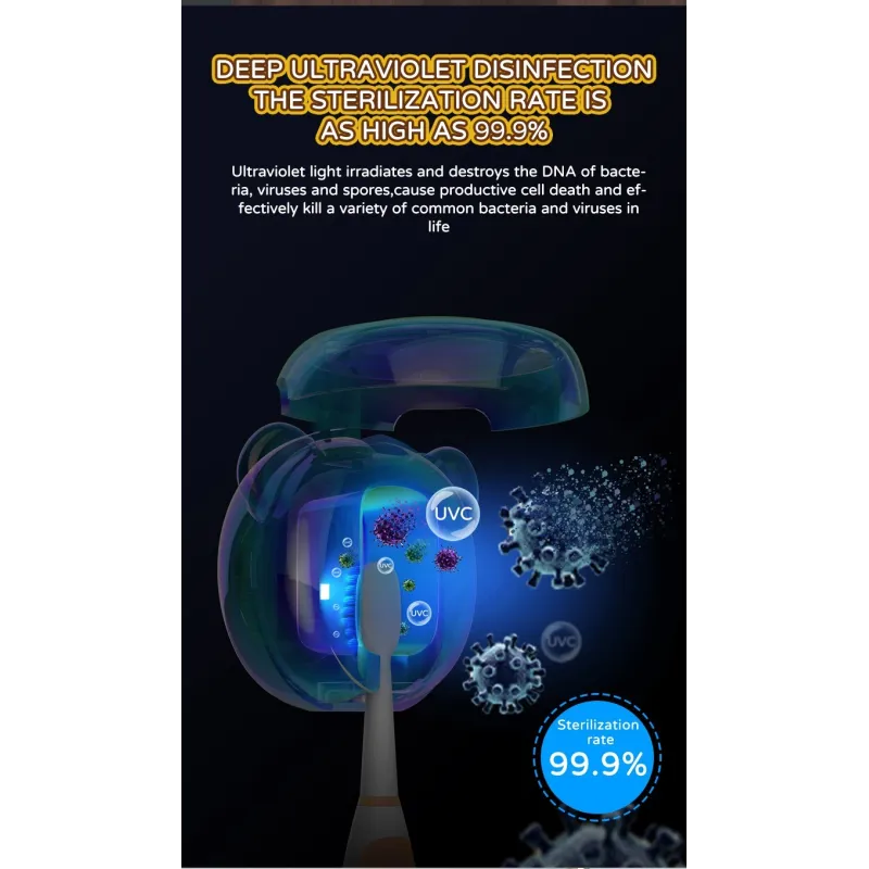 Panda UV toothbrush sterilizer for children