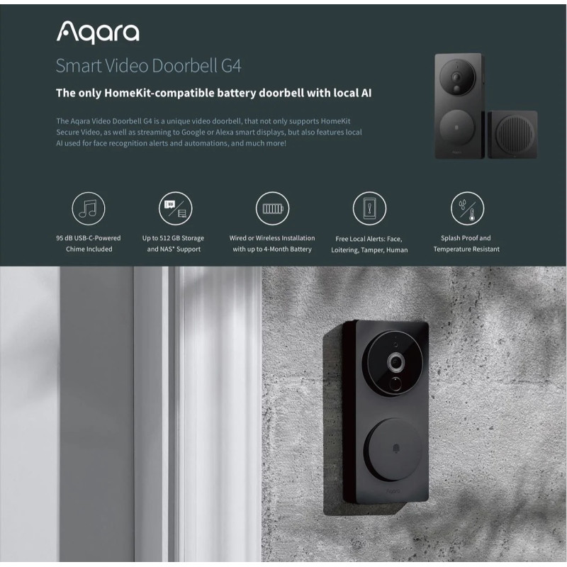 Aqara G4 Timbre inteligente HomeKit Wersja CN