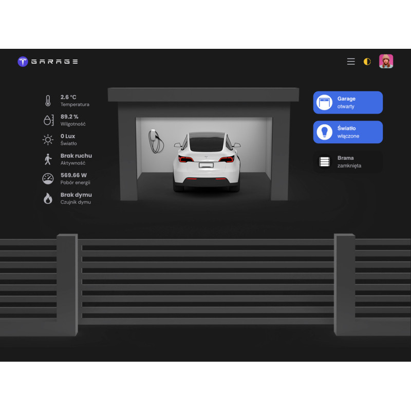 Shelly Contrôleur de porte de garage avec capteurs pour TeslaGarage.fr
