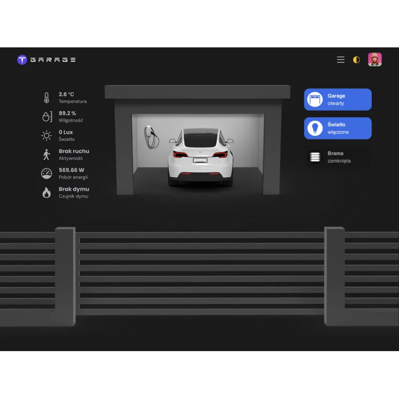 Shelly Controlador de puerta de garaje con sensores para TeslaGarage.co.uk