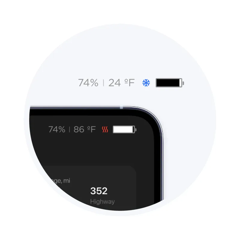 Teslogic Transmitter Kit v2 Dashboard dla Tesla 3 / Y