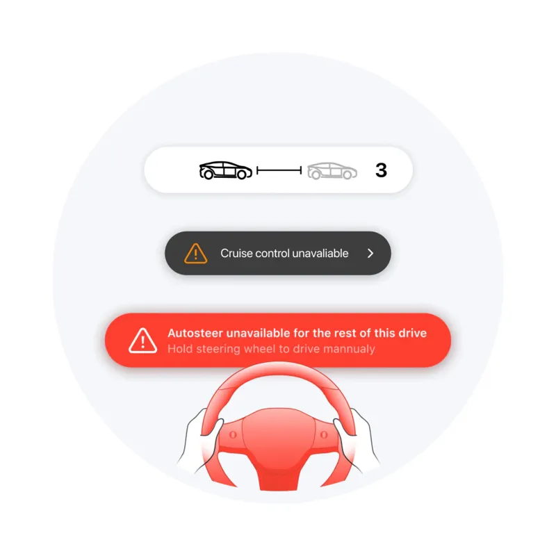 Teslogic Transmisor Kit v2 Dashboard dla Tesla 3 / Y