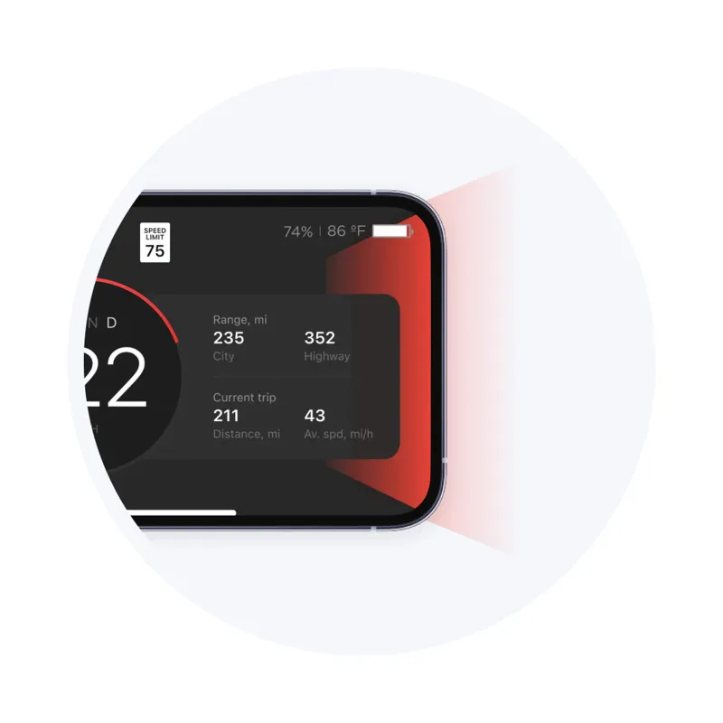 Teslogic Transmisor Kit v2 Dashboard dla Tesla 3 / Y