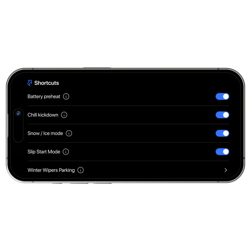 Teslogic Transmisor Kit v2 Dashboard dla Tesla 3 / Y