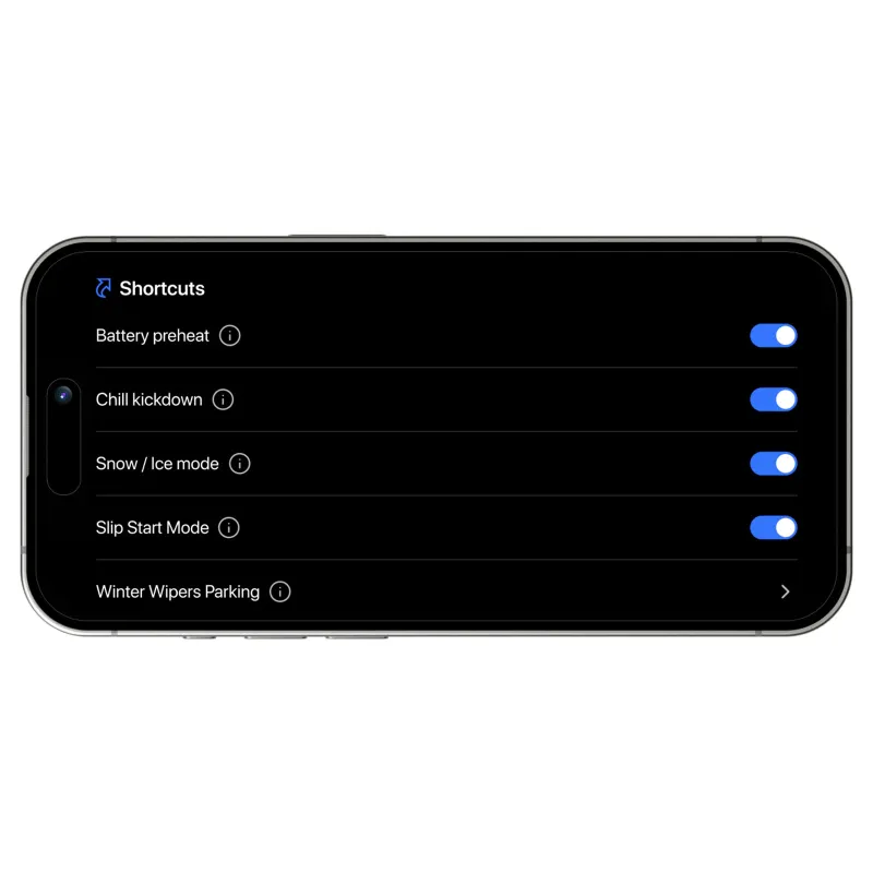 Teslogic Transmisor Kit v2 Dashboard dla Tesla 3 / Y