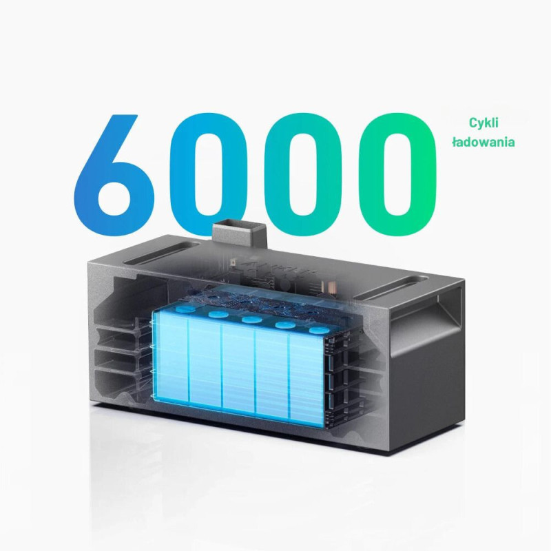 Bateria do Anker Solix Solarbank 2 Pro / Plus / AC 1600Wh