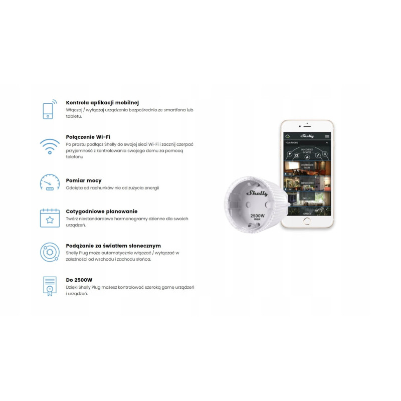 Shelly Plug S 12A Inteligentne Gniazdko Wifi z pomiarem mocy