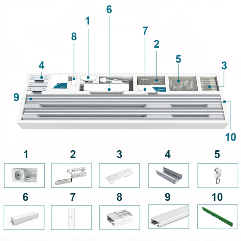 Szyna Karnisz elektryczny do zasłon ZESTAW z silnikiem Tuya WiFi